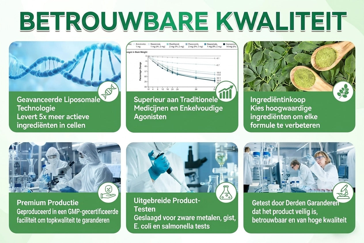 🇳🇱 𝐎𝐟𝐟𝐢𝐜𝐢𝐞𝐥𝐞 𝐍𝐞𝐝𝐞𝐫𝐥𝐚𝐧𝐝𝐬𝐞 𝐖𝐢𝐧𝐤𝐞𝐥 Amelovi® 𝐌𝐨𝐫𝐢𝐧𝐠𝐚 · 𝐁𝐞𝐫𝐛𝐞𝐫𝐢𝐧𝐞 × 𝐍𝐀𝐃+ 𝟏𝟎-𝐢𝐧-𝟏 𝐆𝐞𝐚𝐯𝐚𝐧𝐜𝐞𝐞𝐫𝐝𝐞 𝐍𝐚𝐧𝐨 𝐌𝐢𝐜𝐫𝐨𝐧𝐞𝐞𝐝𝐥𝐞 𝐏atch