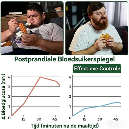 🇳🇱 𝐎𝐟𝐟𝐢𝐜𝐢𝐞𝐥𝐞 𝐍𝐞𝐝𝐞𝐫𝐥𝐚𝐧𝐝𝐬𝐞 𝐖𝐢𝐧𝐤𝐞𝐥 Amelovi® 𝐌𝐨𝐫𝐢𝐧𝐠𝐚 · 𝐁𝐞𝐫𝐛𝐞𝐫𝐢𝐧𝐞 × 𝐍𝐀𝐃+ 𝟏𝟎-𝐢𝐧-𝟏 𝐆𝐞𝐚𝐯𝐚𝐧𝐜𝐞𝐞𝐫𝐝𝐞 𝐍𝐚𝐧𝐨 𝐌𝐢𝐜𝐫𝐨𝐧𝐞𝐞𝐝𝐥𝐞 𝐏atch