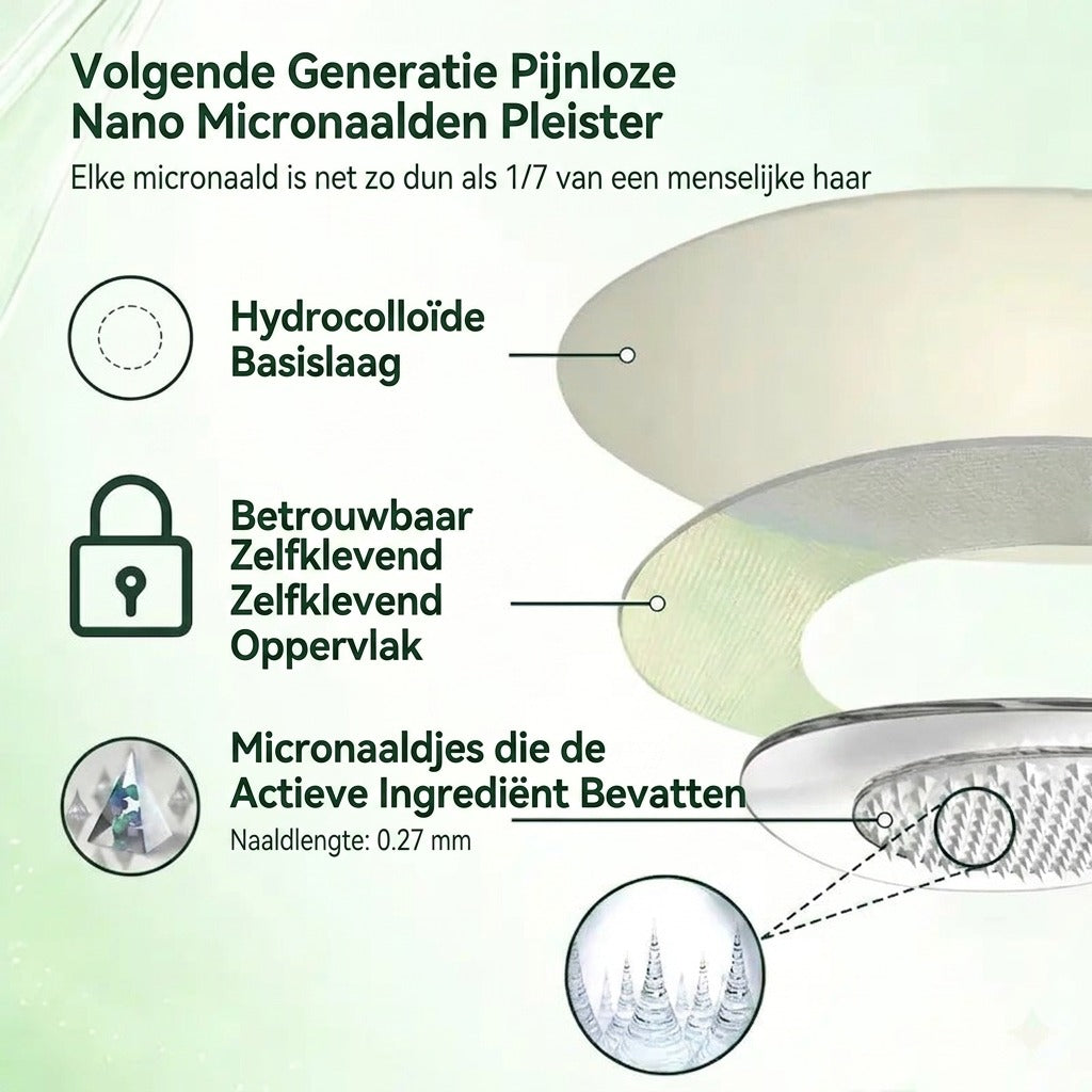 🇳🇱 𝐎𝐟𝐟𝐢𝐜𝐢𝐞𝐥𝐞 𝐍𝐞𝐝𝐞𝐫𝐥𝐚𝐧𝐝𝐬𝐞 𝐖𝐢𝐧𝐤𝐞𝐥 Amelovi® 𝐌𝐨𝐫𝐢𝐧𝐠𝐚 · 𝐁𝐞𝐫𝐛𝐞𝐫𝐢𝐧𝐞 × 𝐍𝐀𝐃+ 𝟏𝟎-𝐢𝐧-𝟏 𝐆𝐞𝐚𝐯𝐚𝐧𝐜𝐞𝐞𝐫𝐝𝐞 𝐍𝐚𝐧𝐨 𝐌𝐢𝐜𝐫𝐨𝐧𝐞𝐞𝐝𝐥𝐞 𝐏atch