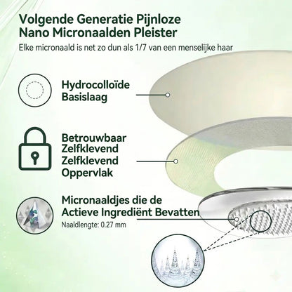 🇳🇱 𝐎𝐟𝐟𝐢𝐜𝐢𝐞𝐥𝐞 𝐍𝐞𝐝𝐞𝐫𝐥𝐚𝐧𝐝𝐬𝐞 𝐖𝐢𝐧𝐤𝐞𝐥 Amelovi® 𝐌𝐨𝐫𝐢𝐧𝐠𝐚 · 𝐁𝐞𝐫𝐛𝐞𝐫𝐢𝐧𝐞 × 𝐍𝐀𝐃+ 𝟏𝟎-𝐢𝐧-𝟏 𝐆𝐞𝐚𝐯𝐚𝐧𝐜𝐞𝐞𝐫𝐝𝐞 𝐍𝐚𝐧𝐨 𝐌𝐢𝐜𝐫𝐨𝐧𝐞𝐞𝐝𝐥𝐞 𝐏atch